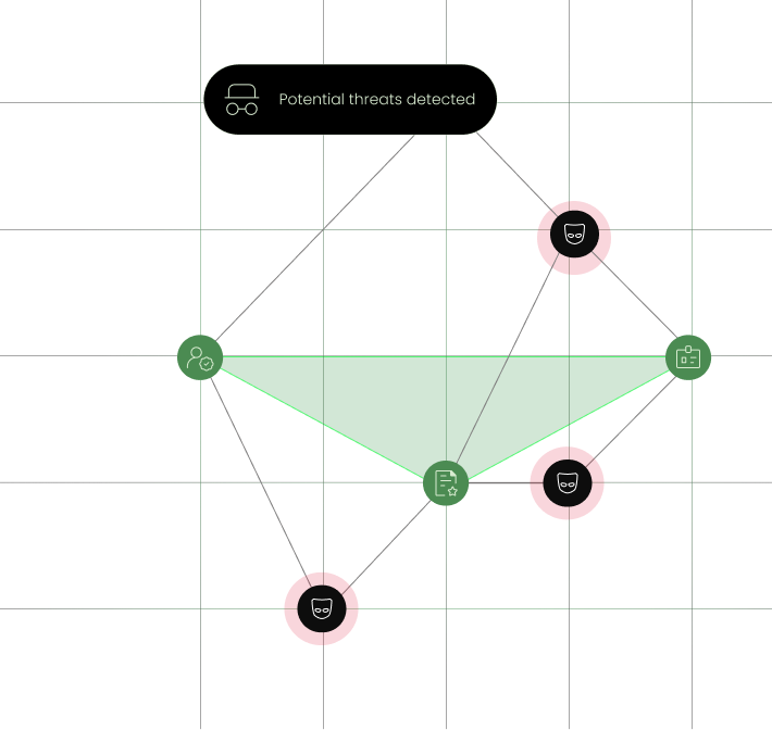 cyber risk management for insurance orbit design with insurance users and hackers