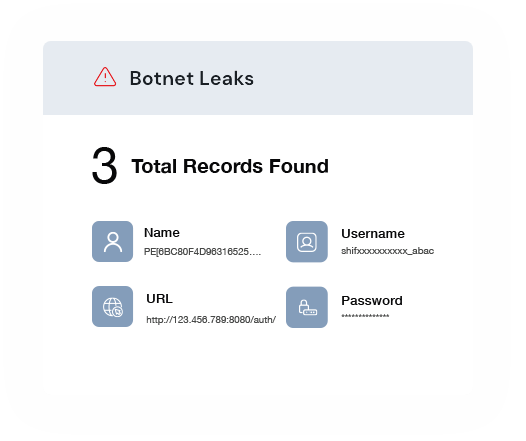 Cybermindr Botnet Leaks